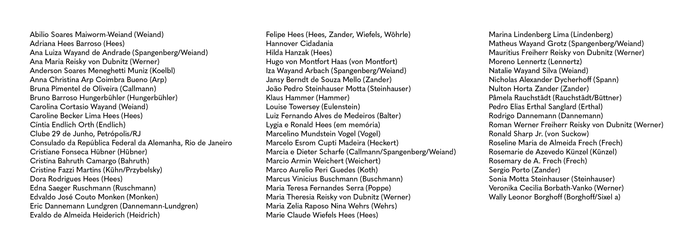 lista com os nomes dos doadores para o livro Famílias Brasileiras de Origem Germânica, volume 10